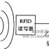 Intelligent management system for mentally handicapped persons