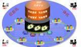 Digital factory solution–op lighting