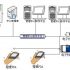 Tsinghua Tongfang RFID venue ticket anti-counterfeiting system