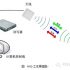 ZTE’s next-generation low-carbon smart campus network solution