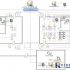 RFID application solution for laundry industry