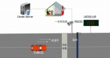 Solutions for Intelligent Vehicle Management System