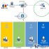 Personnel Asset Management Solution (Software)