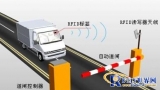 RFID vehicle management solution