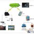 RFID library management system solution