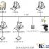 RFID solution in smart parking lot