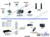 RFID file intelligent management system