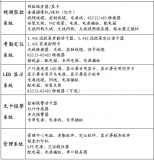Mulan RFID radio frequency identification-tunnel personnel safety management (attendance location) system