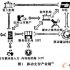 Ship anti-theft system solution based on Internet of Things security