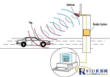 RFID long-distance radio frequency identification parking lot management system solution