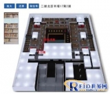 RFID smart library management system solution