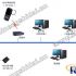 Design scheme of non-contact smart IC card canteen charging system