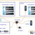 Lingjia anti-counterfeiting electronic anti-counterfeiting ticket system solution