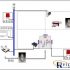 RFID application solutions for production management in animal husbandry