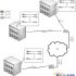 Huiyi Nengda Urban Public Bicycle Rental Management Solution