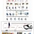 Application scheme of RFID temperature tag in cold chain management