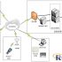 RFID mold lean production management system