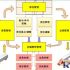 Beijing Shufei RFID non-ferrous metal finished product management system