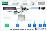 Temperature and humidity intelligent monitoring system for archives