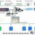 RFID warehouse (logistics and distribution) management solutions