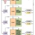 IC card banknote transport management system solution for financial industry