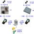 RFID barrier-free channel attendance management system