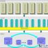Anti-theft electronic lead seal management system for oil tanker transportation