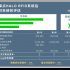 Container management system application RFID technology solution