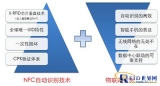 Sichuan Kailuwei anti-counterfeiting authenticity verification system system plan