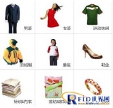 Jiurui Garment Barcode RFID Logistics Warehousing Solution