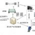 The comprehensive management plan of Maisi smart building card