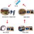 RFID intelligent vehicle identification management system