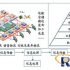 Jiu Rui RFID anti-counterfeiting and anti-crossing system solution