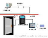 A simple analysis of an access control system based on RFID technology