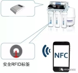 Authenticity Recognition and Commercial Application of Consumables Based on NFC Technology