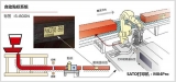 High temperature engineering management in the steel industry