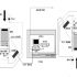 RFID access control applications make the practicality of the Internet of Things best reflected