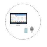RFID technology based on-shift attendance system solution