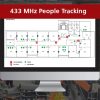 Relative Position 433MHz RFID People Tracking System