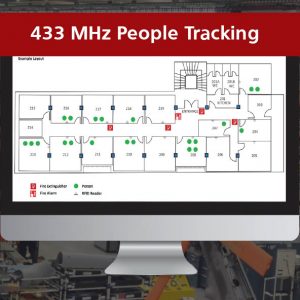 Relative Position 433MHz RFID People Tracking System