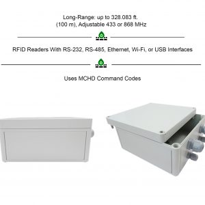 433 MHz Active RFID Badge Reader Counting Entries & Exits