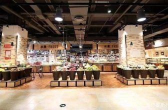 Two-dimensional code access control unmanned supermarket application case