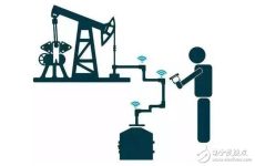 Application of RFID technology in equipment inspection, using RFID technology and wireless local area network for equipment inspection