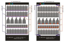 RFID new retail unmanned retail smart retail cabinet solution