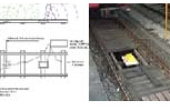 Iran IRIRW railway RFID in application