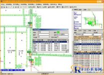 China Shenhua Energy Co., Ltd.-Shendong Coal Branch Haragou Coal Mine