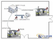 A certain unit in Beijing installed a firearm off-position alarm system