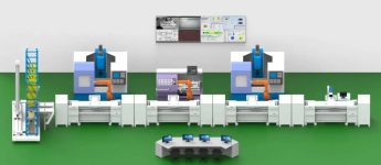 Industrial intelligent manufacturing production line applies RFID technology to realize production visualization management