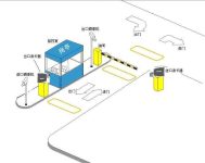 Parking lot adopts RFID intelligent management to improve work efficiency