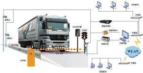 RFID mine transportation control makes efficiency more efficient